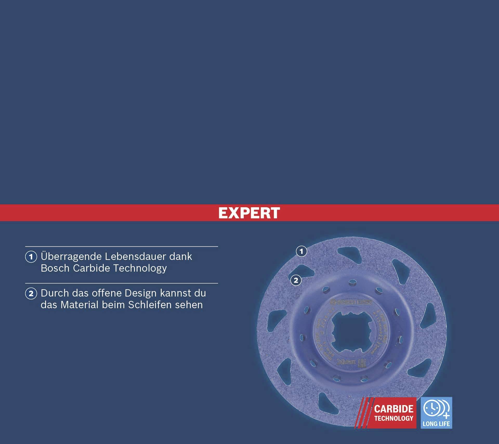Ein Schleifscheibe mit der Aufschrift 'EXPERT' oben. Bulletpoints: 'Überragende Lebensdauer', 'Offenes Design zum Materialsehen'. Markenlogos unten.