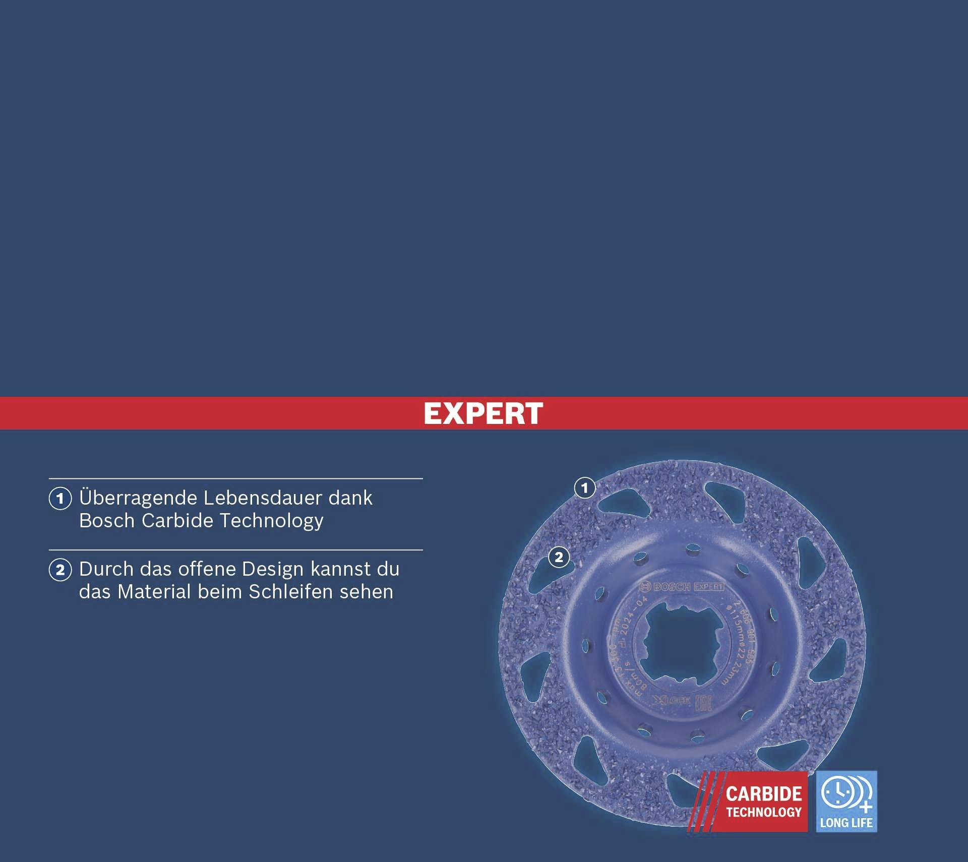 Drei blaue Schleifscheiben mit Bosch-Logo und Text: 1. Überragende Lebensdauer dank Bosch Carbide Technology. 2. Offenes Design für Materialsichtbarkeit.