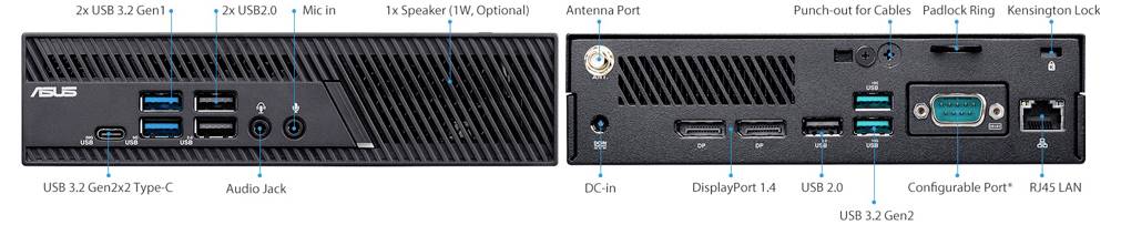 Rückseite eines Geräts mit mehreren Anschlüssen: USB (3.2 Gen 2, Typ C), Audioeingang, Antenne, DisplayPort, Gleichstromeingang (DC-in) und RJ45-LAN-Anschluss.