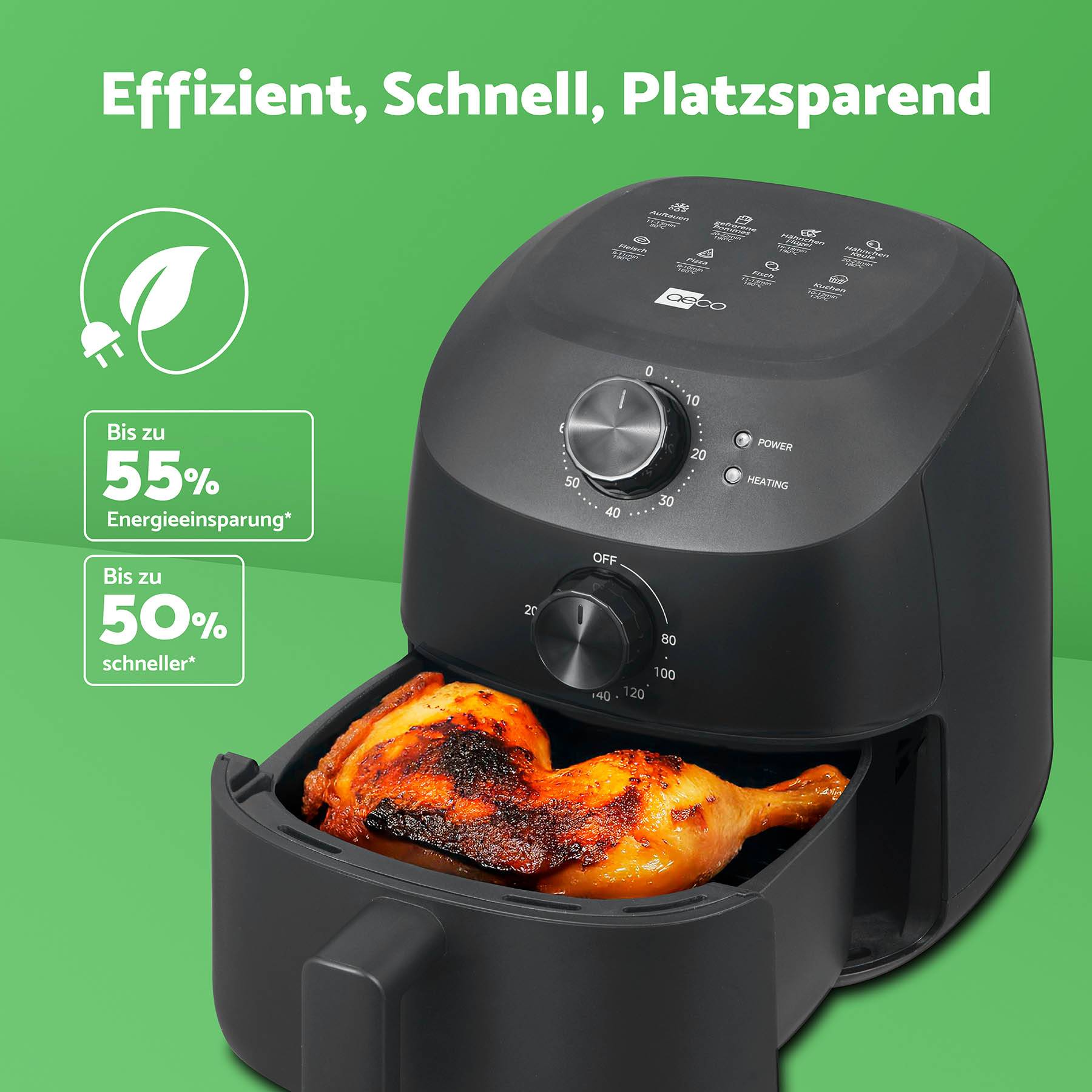 Schwarze Heißluftfritteuse mit Hähnchenschenkel. Text: 'Effizient, Schnell, Platzsparend'. Symbole für Energieeinsparung.