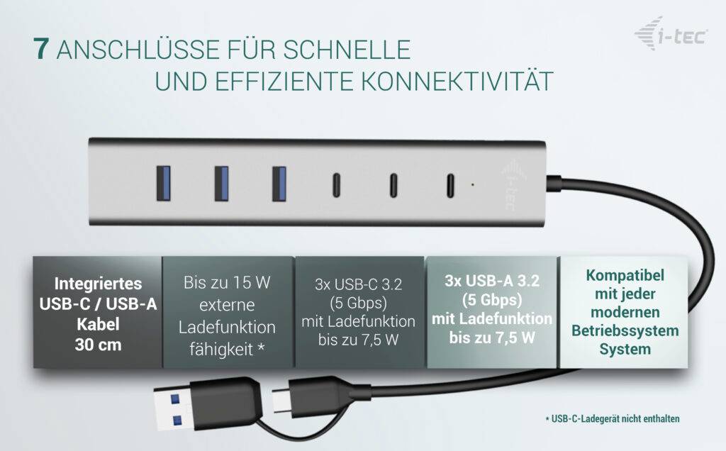 I-tec CAHUBMETAL7 7 Port USB-Kombi-Hub Grau