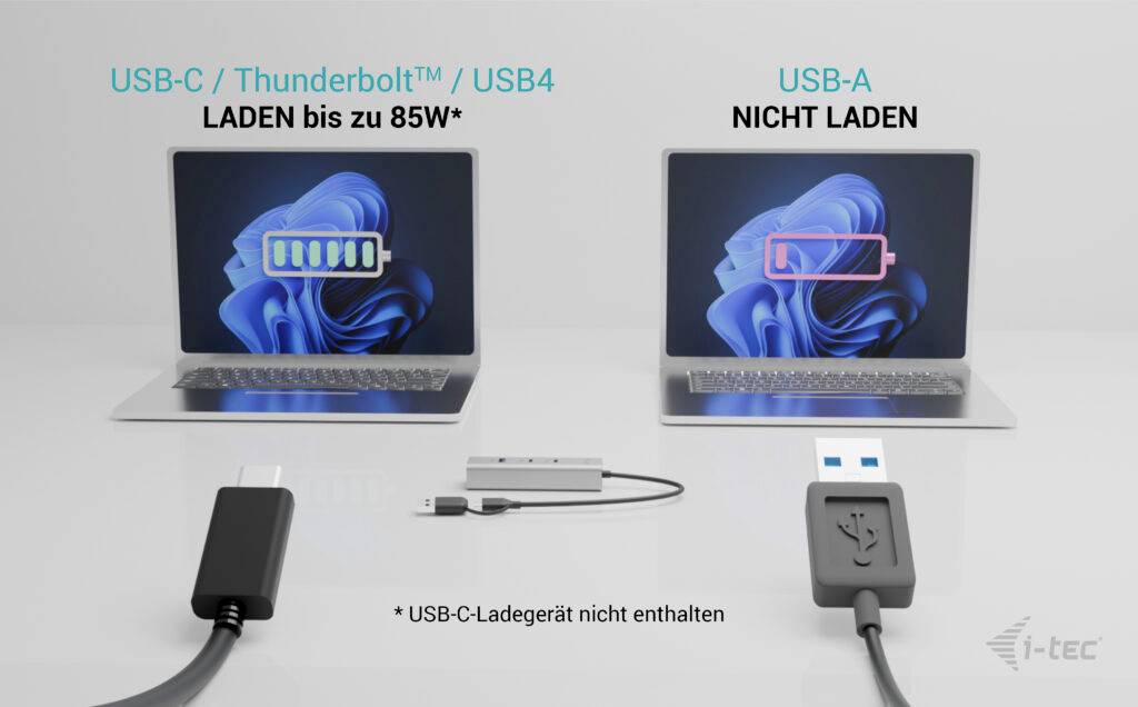 Links ist ein Laptop mit dem Text 'Laden bis zu 85W' und einem gefülltem Akku-Symbol. Rechts zeigt ein Laptop 'Nicht laden' mit leerem Akku-Symbol. Verbindungen mit USB-C und USB-A deutlich gemacht.