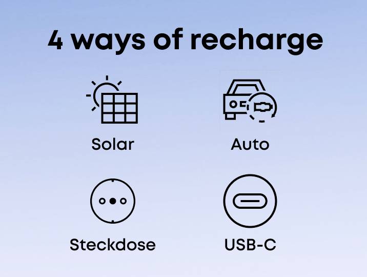 Anker EverFrost 2 58L Akku-Kühlbox EEK: C (A - G) 12 V, 230 V 58 l -20 °C bis 20 °C