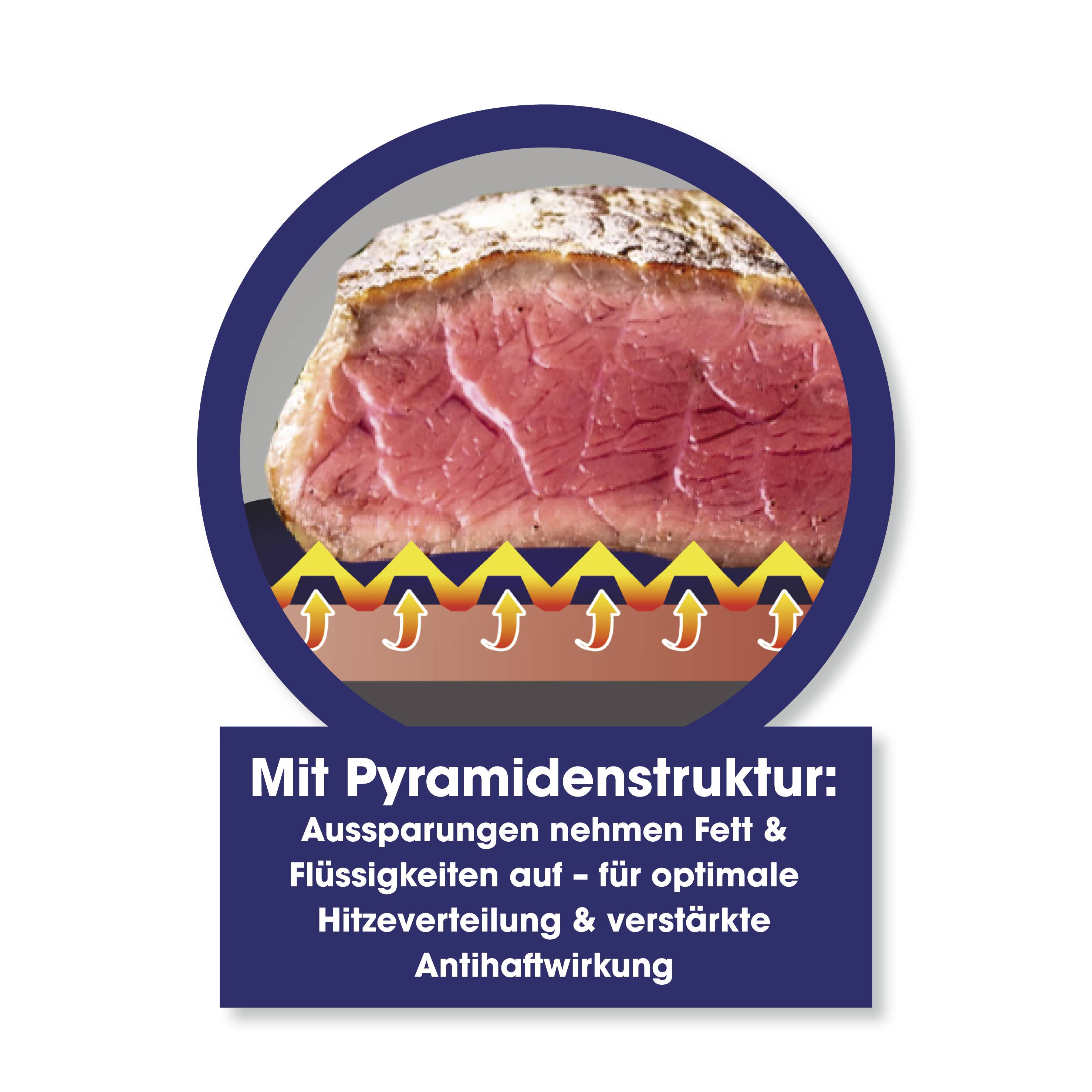 Bratmaxx 14506 Kochtopf-Set 7teilig