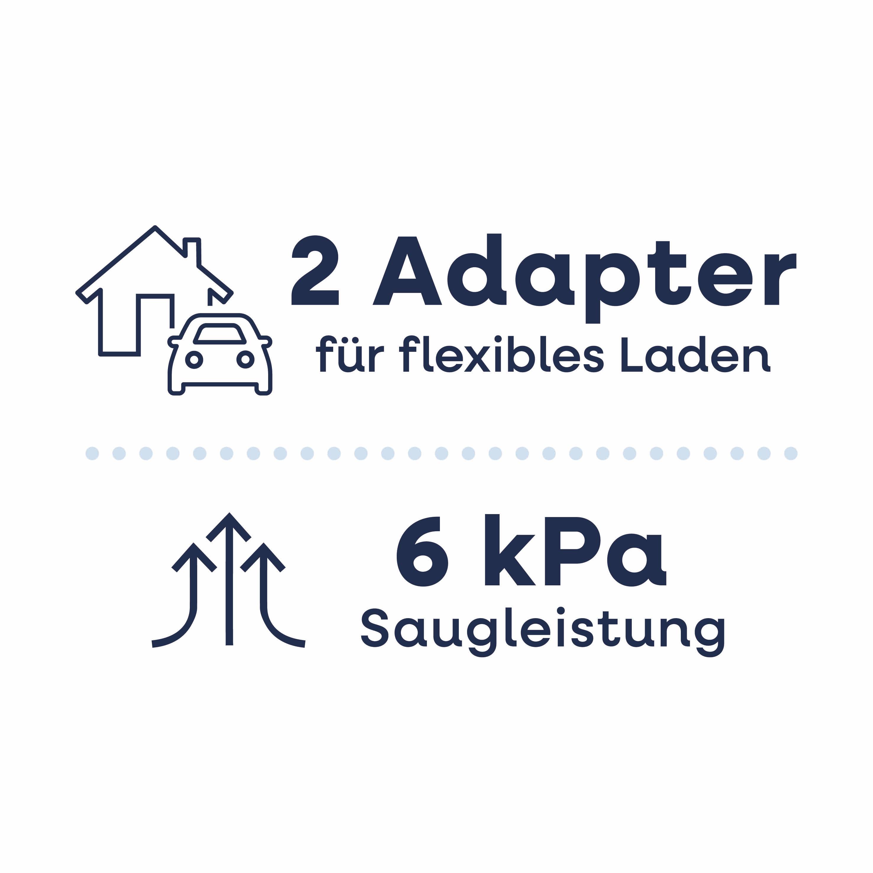 CleanMaxx 15060 Akku-Handstaubsauger 7.4 V