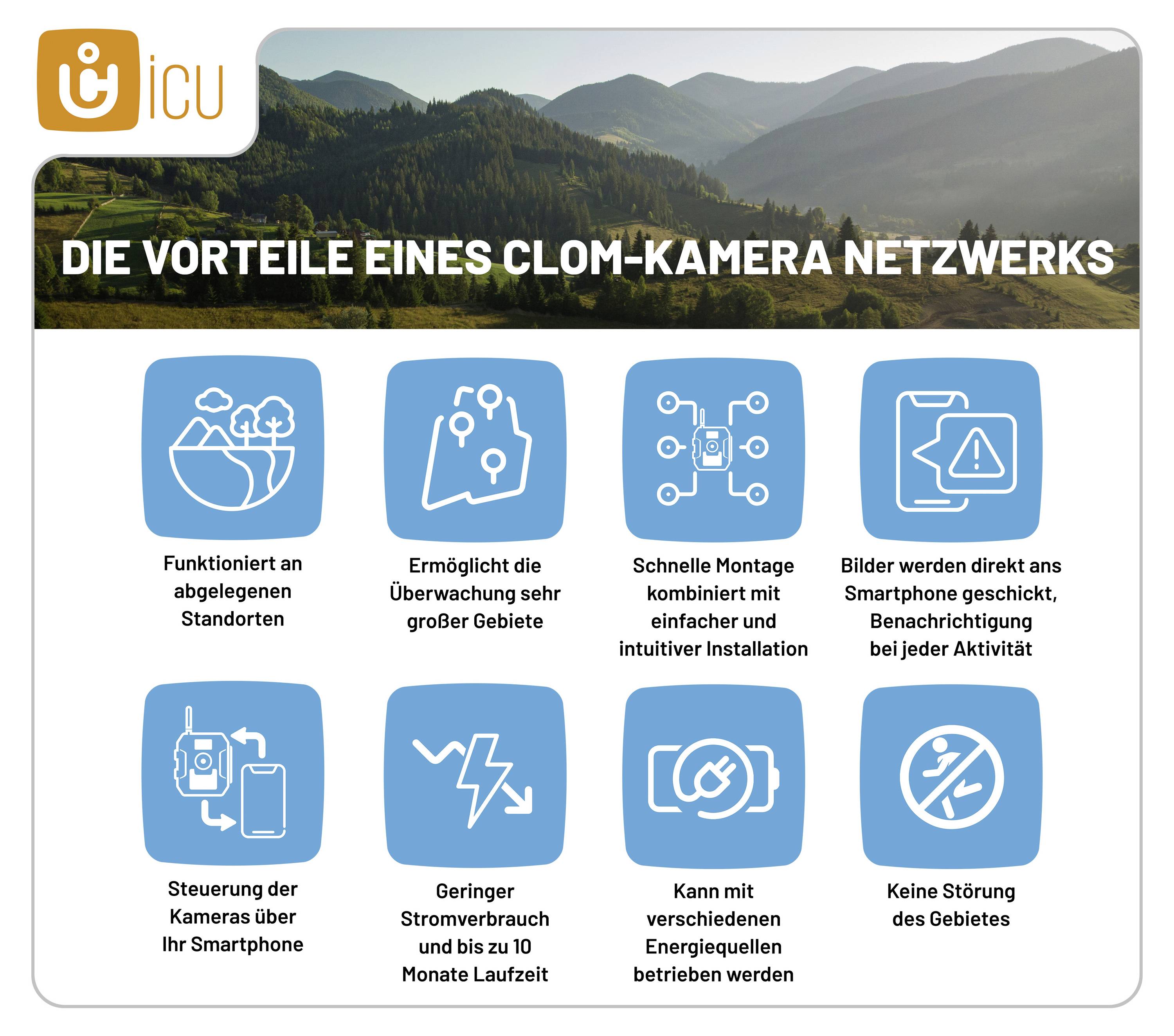 ICU CLOM EasyCam Wildkamera Tarn-Braun