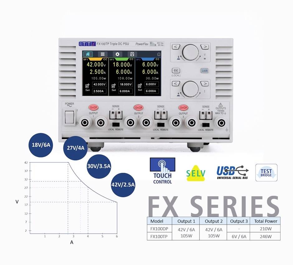 Aim TTi FX100DP Labornetzgerät, einstellbar 0 - 42V 1mA - 6A 210W fernsteuerbar, OVP, schmale Bauform Anzahl Ausgänge 2 x