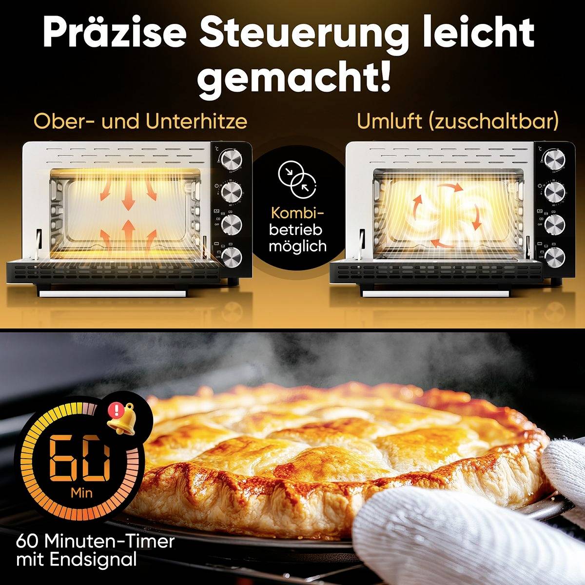 'Präzise Steuerung leicht gemacht!' zeigt einen Ofen mit Ober-, Unterhitze und Umluftfunktionen. Timer: 60 Minuten mit Endsignal. Unten: Detail einer goldbraunen Pizza.