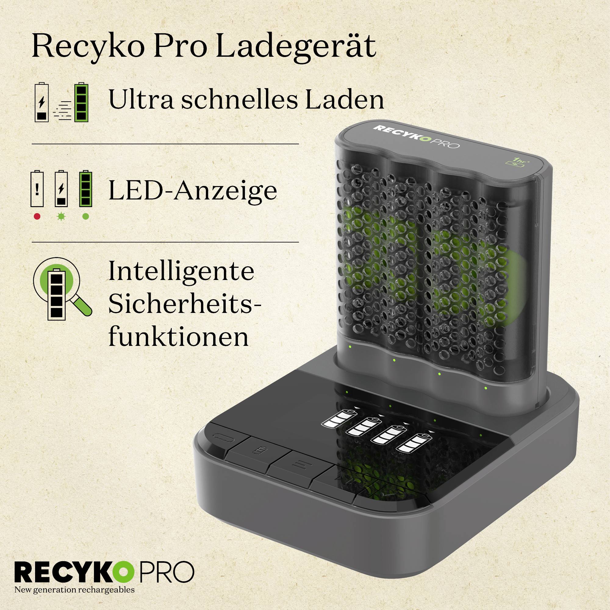 'Recyko Pro Ladegerät' mit 'Ultra schnelles Laden', 'LED-Anzeige', 'Intelligente Sicherheitsfunktionen'. Ladegerät dargestellt.