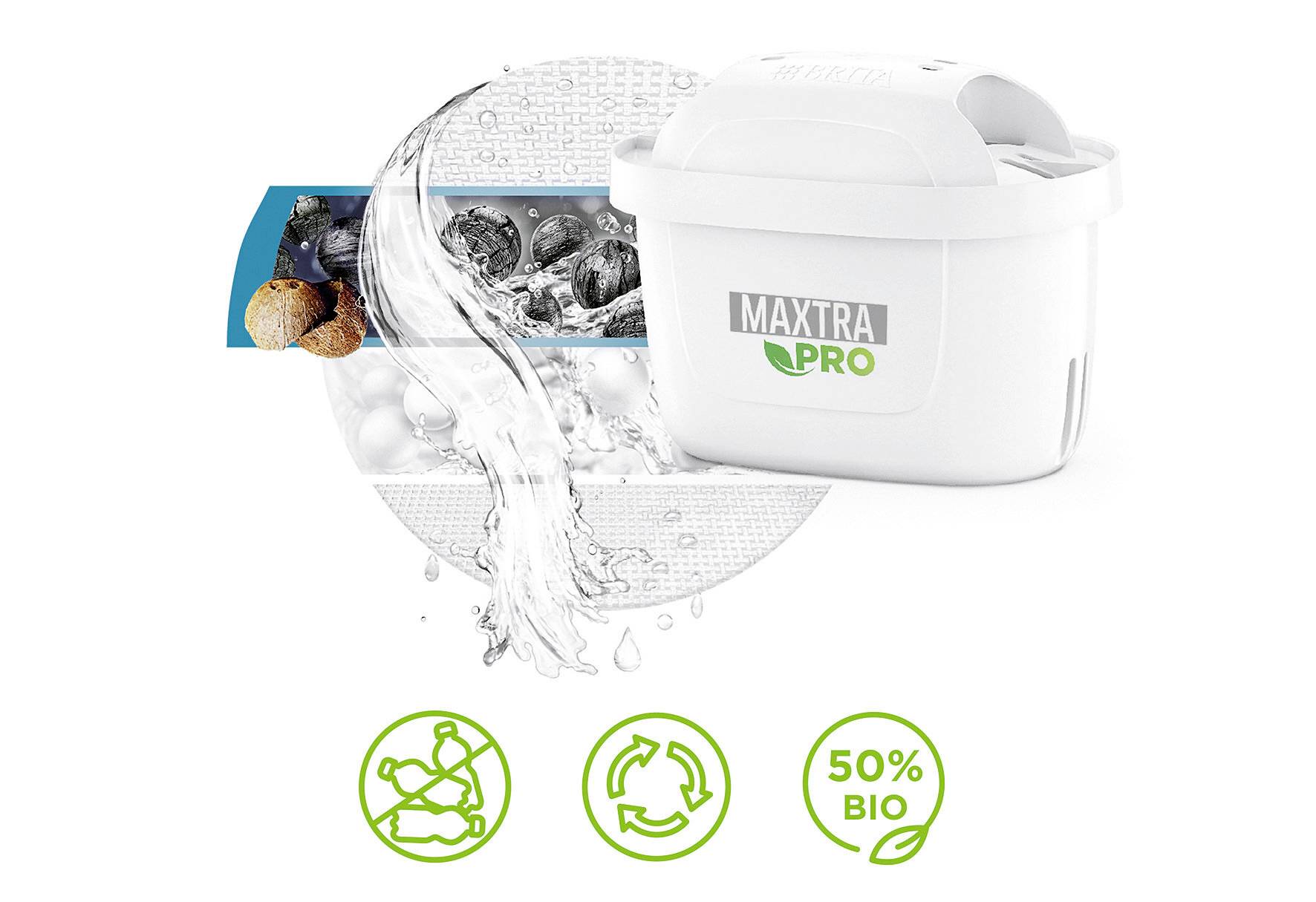 Ein Wasserfilter mit 'Maxtra Pro'-Logo, strömendes Wasser und Symbole für Filtertechnologie, Recycling und 50 % biologisch.