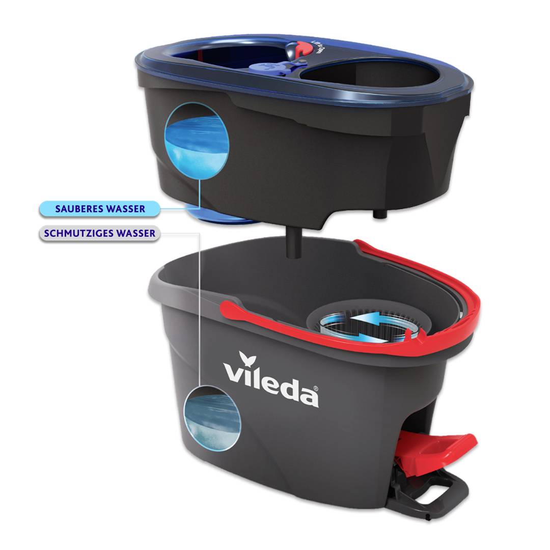 Vileda 178333 H2PRO Spin Mop Bodenwischer 1St.