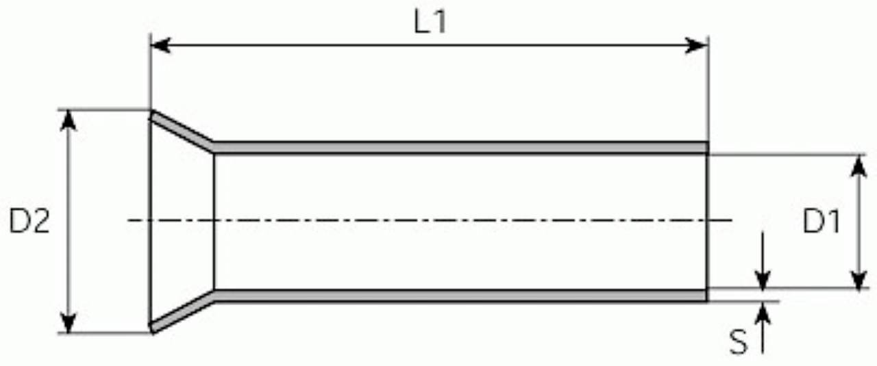 Vogt Verbindungstechnik 450206.67 Aderendhülse Unisoliert