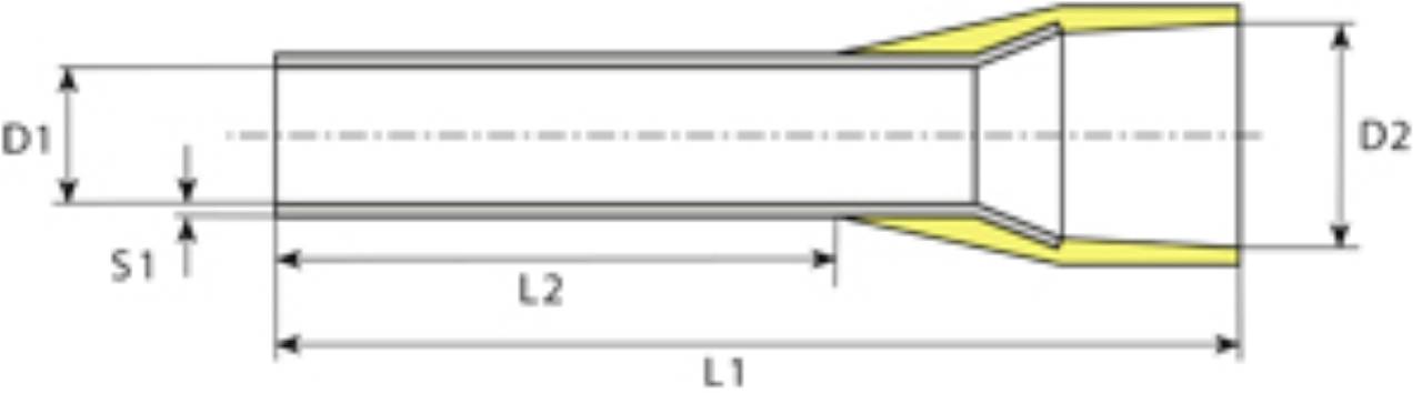 Vogt Verbindungstechnik 460918 Aderendhülse Vollisoliert Grün