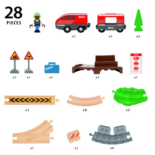 Brio 63610200 Schnellzug mit Wagon Brio 63610200 Schnellzug mit Wagon