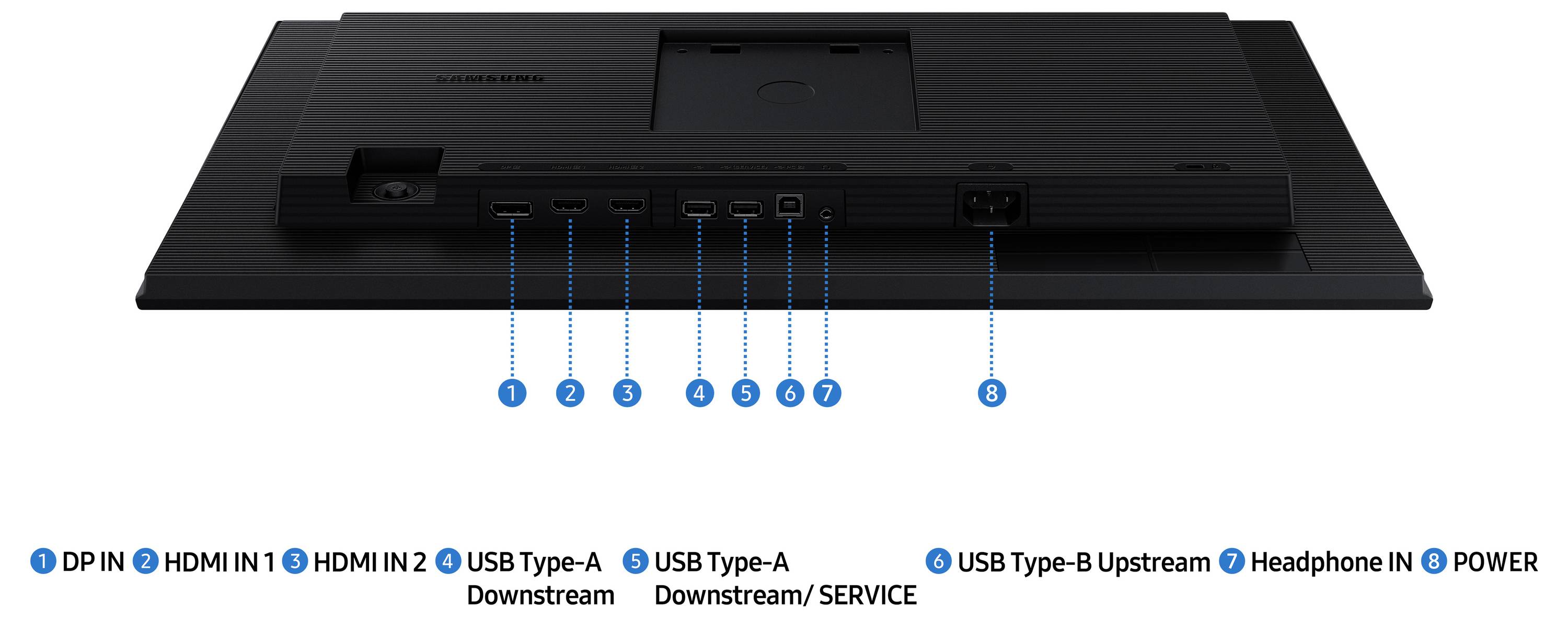 Rückansicht eines Monitors mit Anschlüssen: DP IN, HDMI IN 1, HDMI IN 2, USB Typ-A Downstream, USB Typ-A Downstream/SERVICE, USB Typ-B Upstream, Kopfhörer-Eingang und NETZSCHALTER.