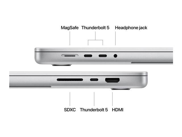 Auf dem Bild sind zwei Seitenansichten eines Laptops mit den Anschlüssen: MagSafe, Thunderbolt 5, Kopfhörerbuchse, SDXC und HDMI.