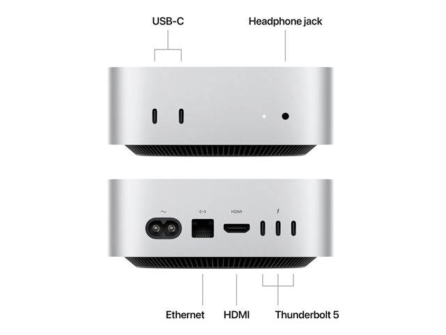 Ein Silberner Mini-PC mit zwei Ansichten: Oben mit USB-C- und Kopfhöreranschluss, unten mit Ethernet-, HDMI-, Thunderbolt 5-Anschluss.