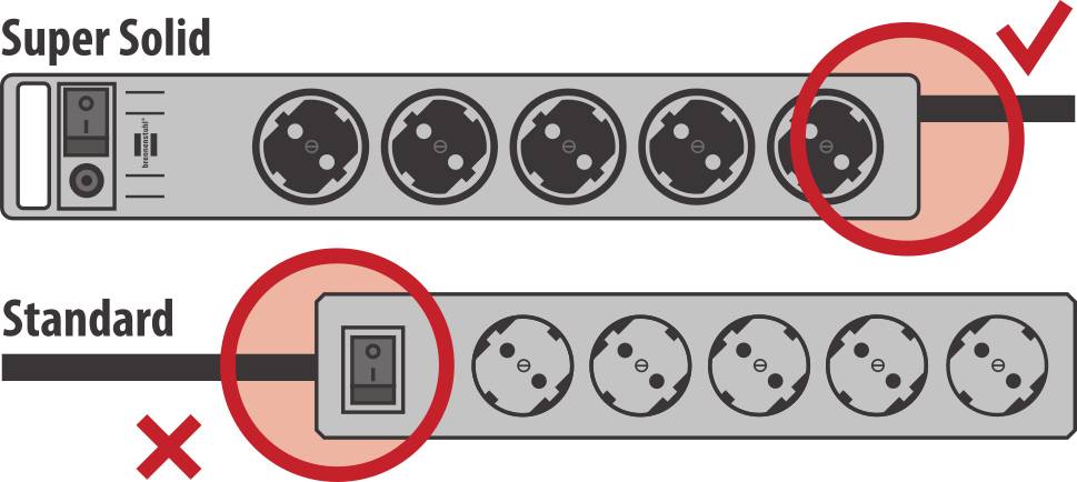 Brennenstuhl 1153340218 Steckdosenleiste 8fach Schwarz, Silber Schutzkontakt 1St.