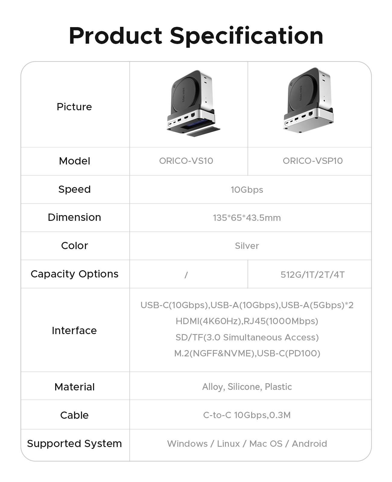 ORICO USB-C® Dockingstation VS10 Mini Dock Desktop Stand integrierte Halterung, integrierter Kartenleser, M.2 SSD Steckplatz