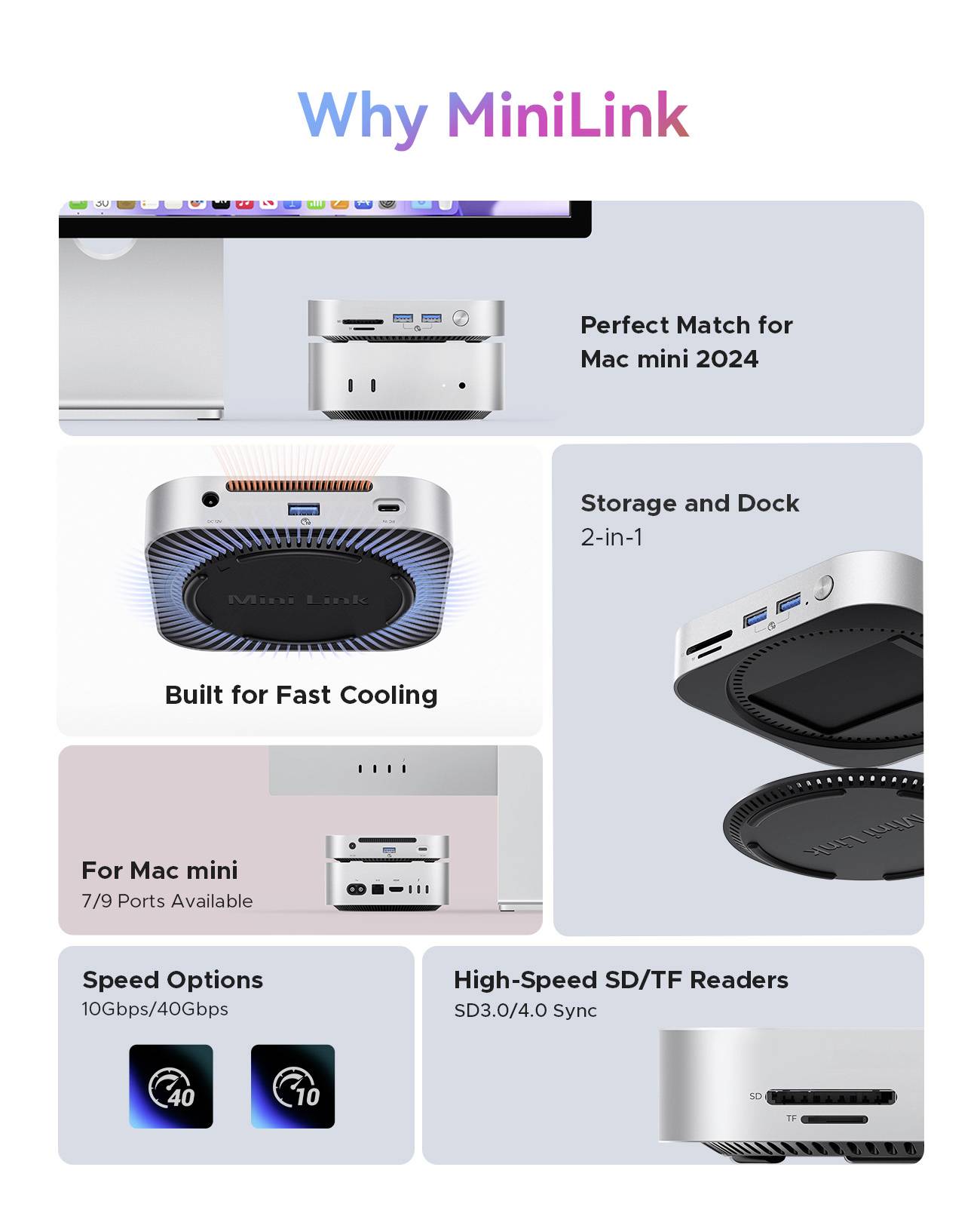 ORICO USB-C® Dockingstation MiniLink M49P Passend für Marke Dockingstations: Apple Mac mini M.2 SSD Steckplatz