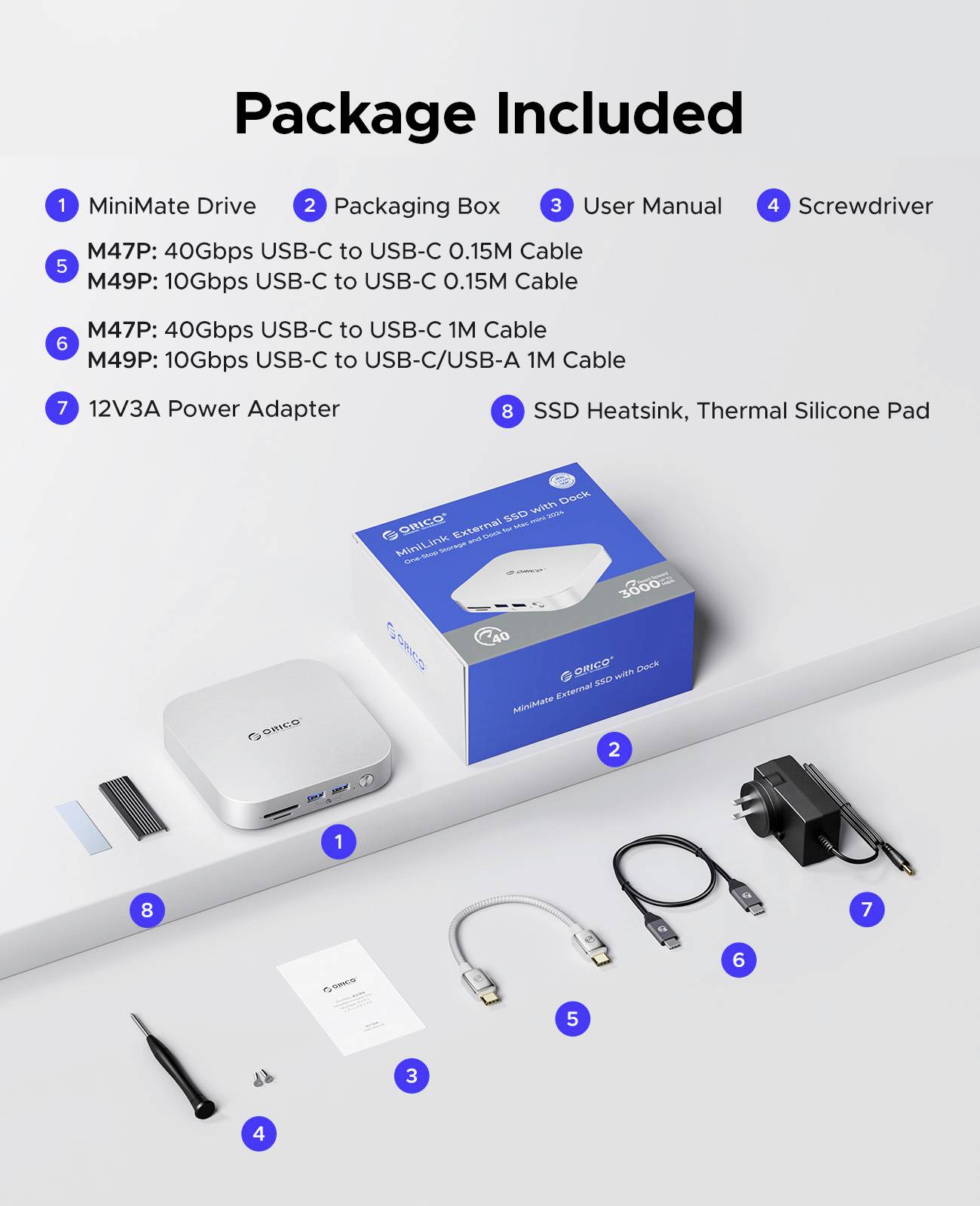 ORICO USB-C® Dockingstation MiniLink M49P Passend für Marke Dockingstations: Apple Mac mini M.2 SSD Steckplatz