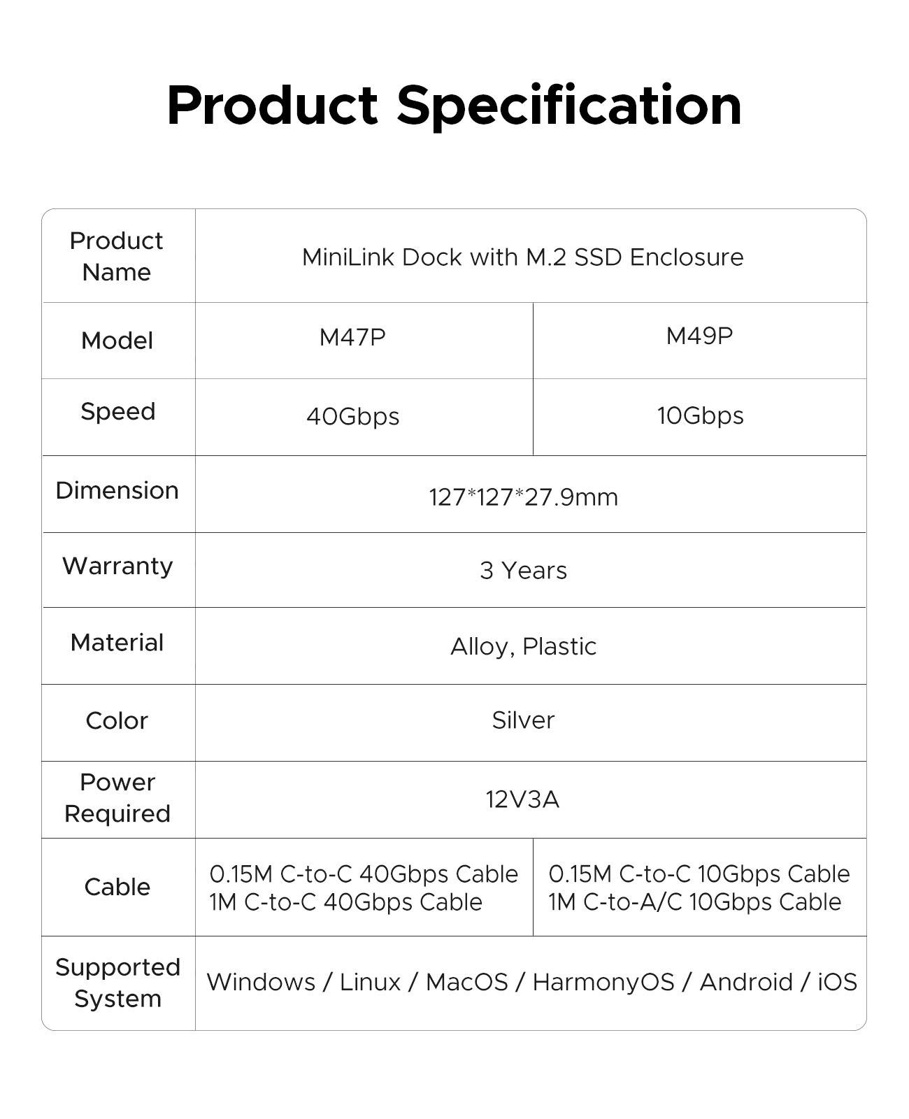 ORICO USB-C® Dockingstation MiniLink M49P Passend für Marke Dockingstations: Apple Mac mini M.2 SSD Steckplatz