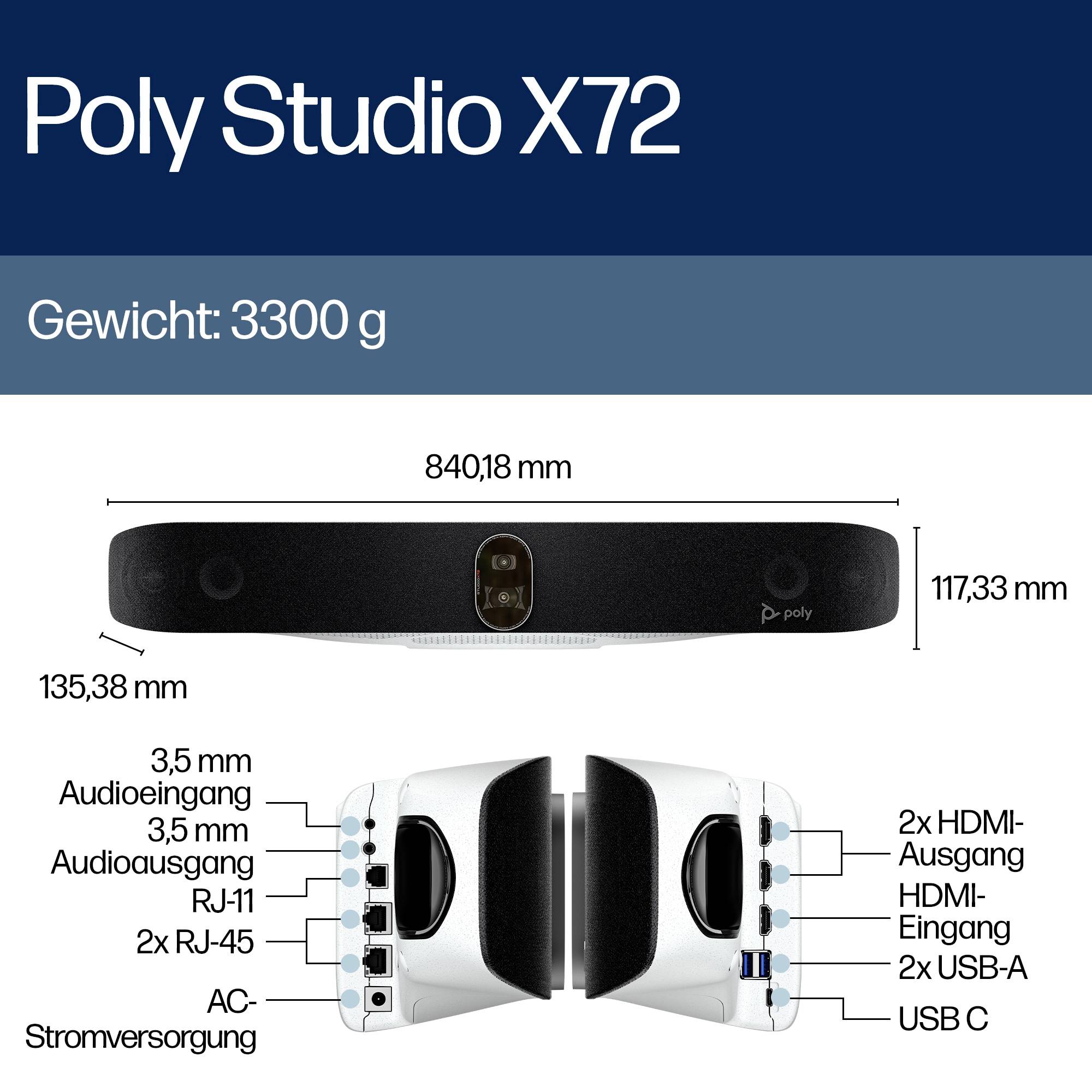 HP Poly Studio X72 All-In-One Video Bar Konferenzlautsprecher HDMI® Eingang, HDMI® Ausgang, USB-C®, USB-A, Audio-Line-in