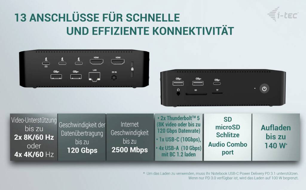 I-tec USB4® / Thunderbolt™ 4 Dockingstation Thunderbolt5 Quattro Display Docking Station + Power Delivery 140W