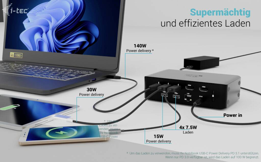 i-tec USB4® / Thunderbolt™ 4 Dockingstation Thunderbolt5 Quattro Display Docking Station + Power Delivery 140W