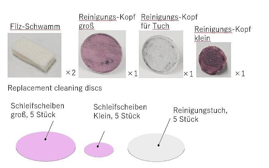 'Filz-Schwamm', 'Reinigungs-Kopf groß' x2, 'Reinigungs-Kopf für Tuch' x1, 'Reinigungs-Kopf klein' x1, Ersatz-Scheiben abgebildet.