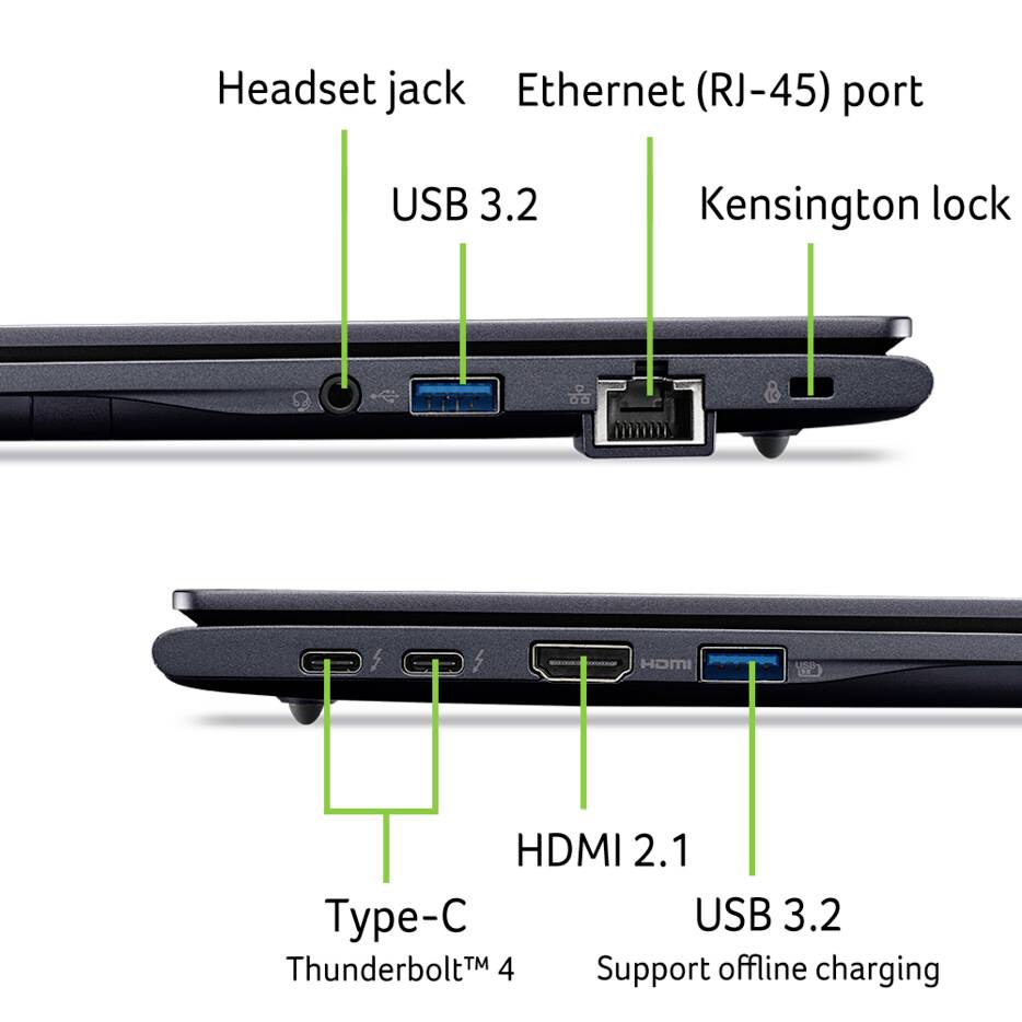 Eine Laptop-Seitenansicht mit Anschlüssen: Kopfhörerbuchse, USB 3.2, Ethernet (RJ-45), Kensington-Schloss, Type-C Thunderbolt 4, HDMI 2.1, USB 3.2.