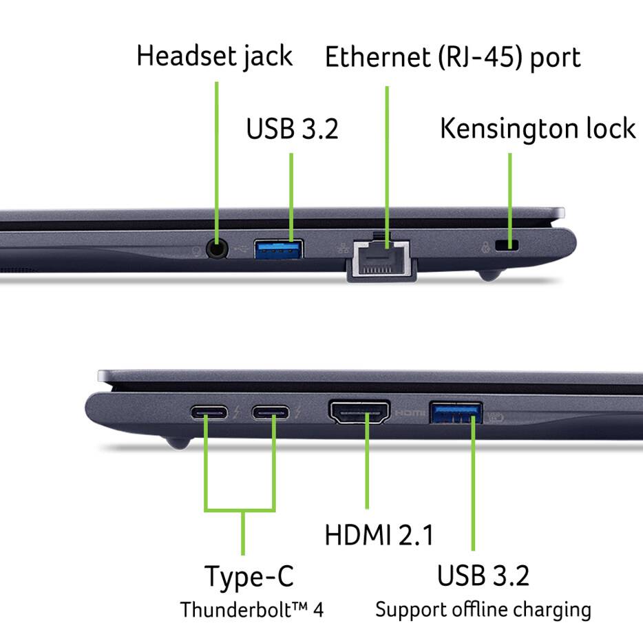 Seitenansicht eines Laptops mit verschiedenen Anschlüssen: Kopfhörerbuchse, USB 3.2, Ethernet (RJ-45), Kensington-Schloss, zwei Type-C Thunderbolt 4, HDMI 2.1 und ein zweiter USB 3.2 mit Unterstützung für Offline-Laden.