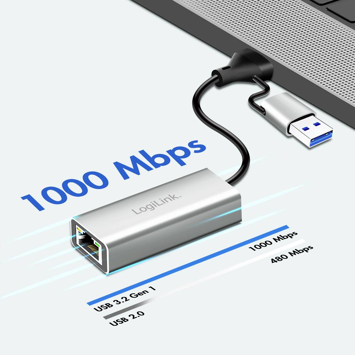 USB 3.2 Gen 1 zu Ethernet Adapter, 1000 Mbps, mit USB-Stecker und Ethernet-Port, verbindet Computer mit Netzwerk für schnellere Datenübertragung.