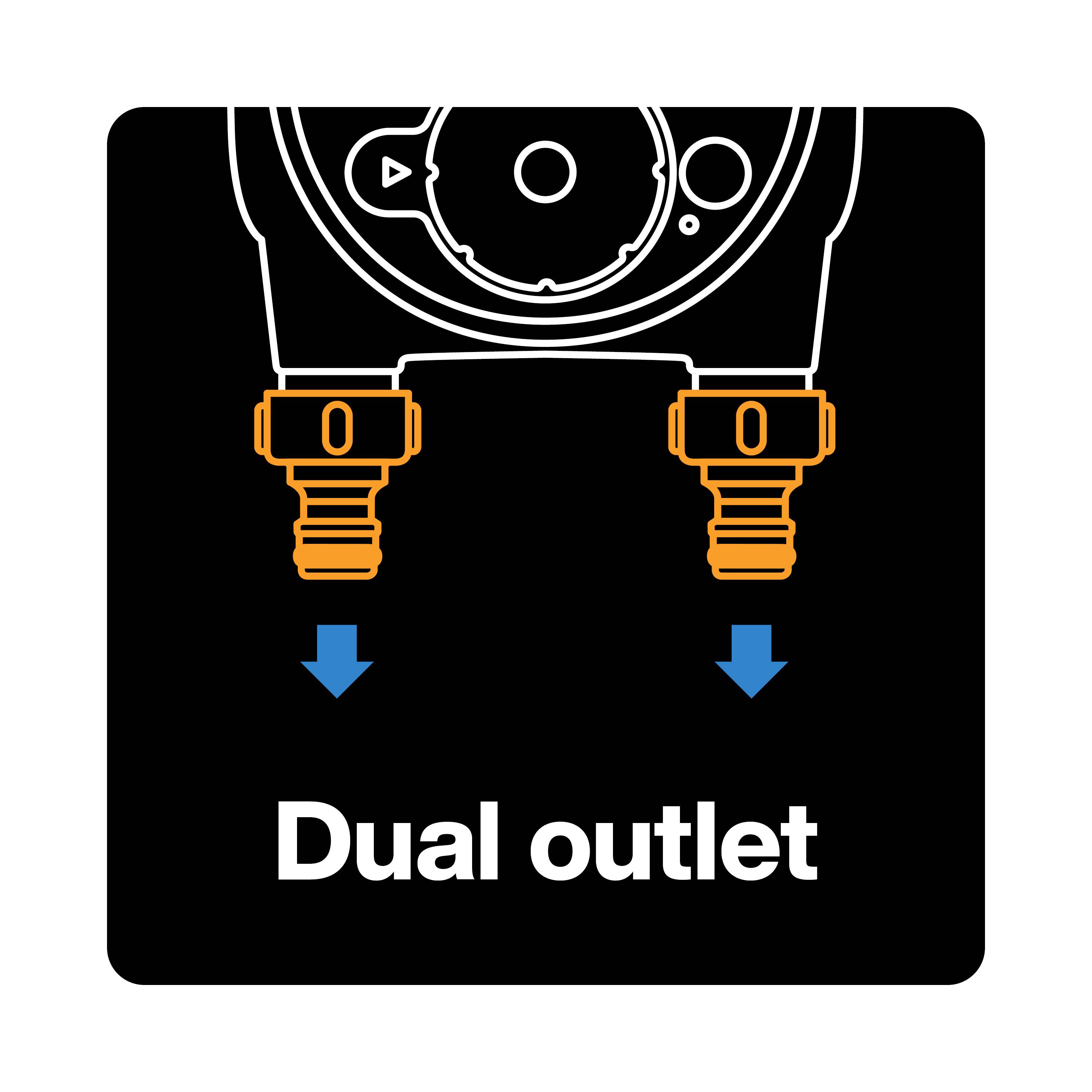 'Dual outlet' Grafik zeigt zwei Anschlüsse mit Pfeilen nach unten. Sie veranschaulicht die doppelte Auslasstechnologie.