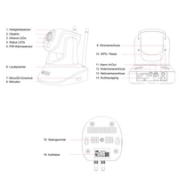 INSTAR IN-8815 4K POE/WLAN schwarz 18005 IP Überwachungskamera INSTAR IN-8815 4K POE/WLAN schwarz 18005 IP Überwachungskamera