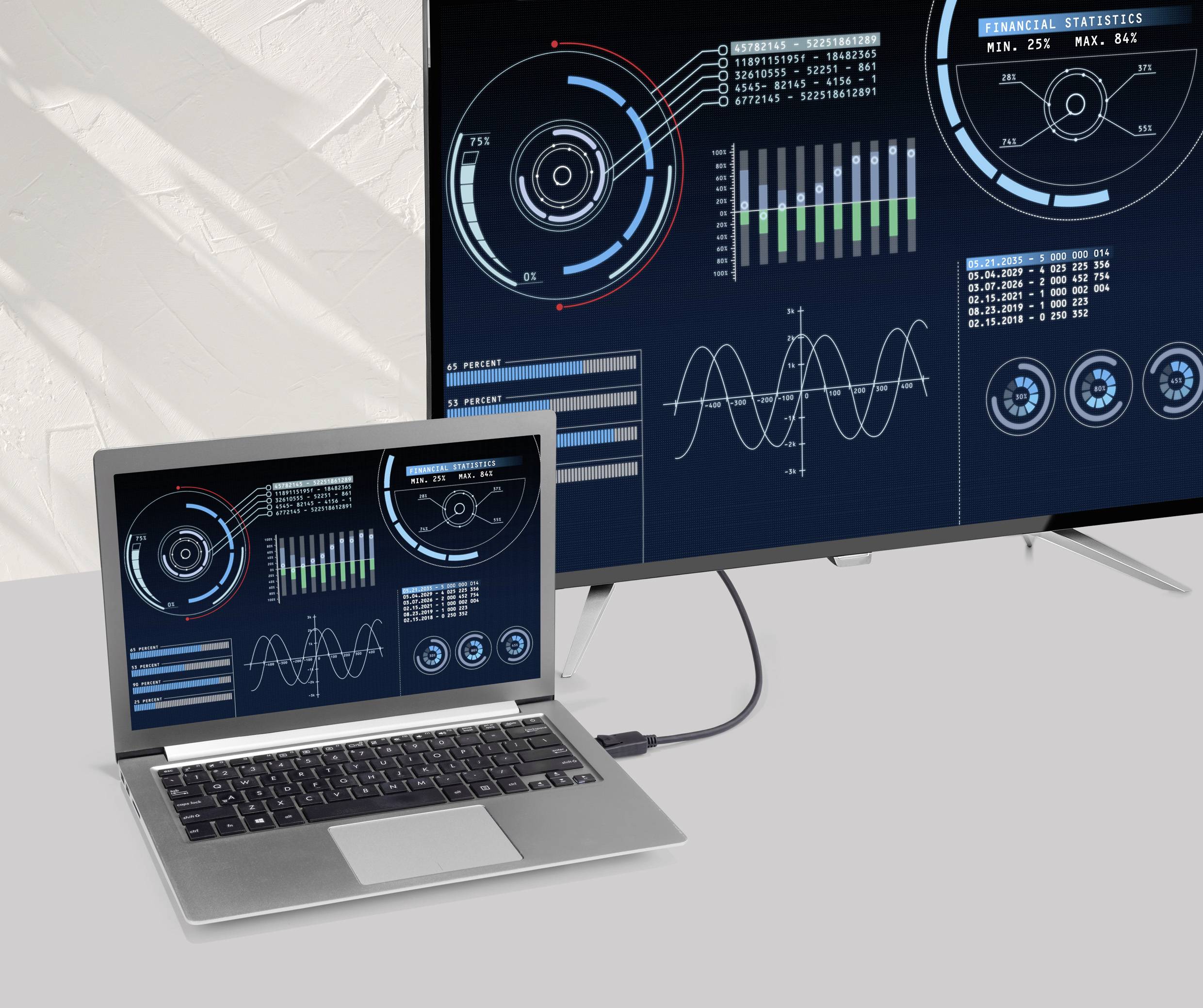 Ein Laptop, der mit einem Monitor verbunden ist, auf dem digitale Diagramme und Grafiken mit Datentrends und Finanzstatistiken angezeigt werden.