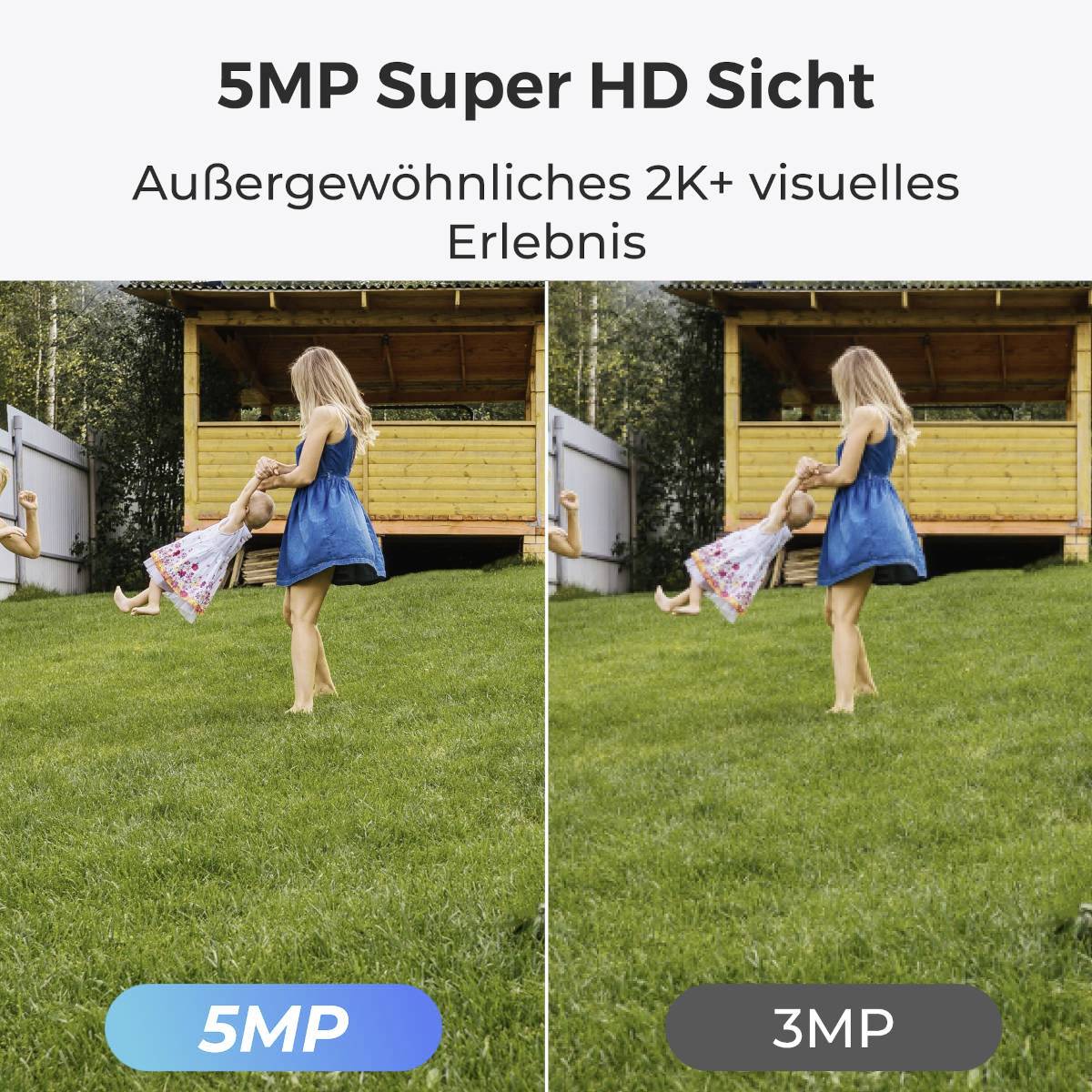 Zwei Bilder einer Frau, die ein Kind schwingt, in einem Garten. Links in 5MP, rechts in 3MP. Der Unterschied in der Bildqualität wird gezeigt.