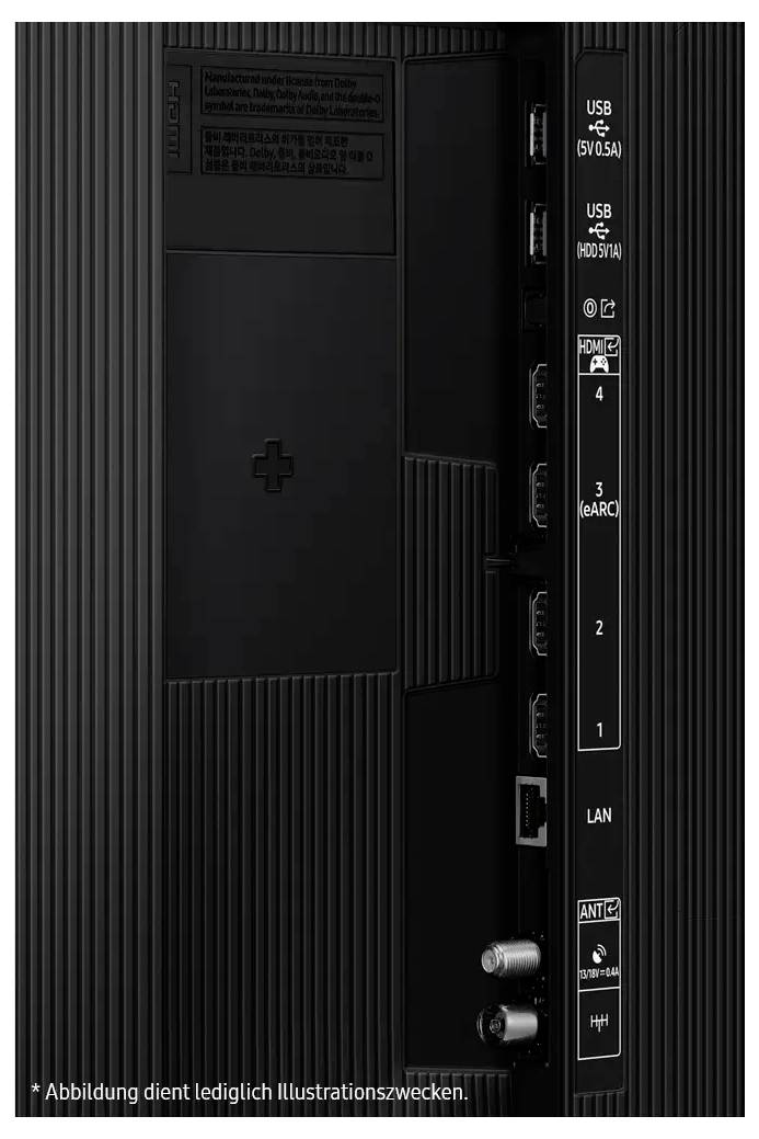 Rückseite eines Fernsehers mit USB-, LAN- und HDMI-Anschlüssen sowie Stromanschluss. Links unten Hinweis auf reine Illustrationszwecke.