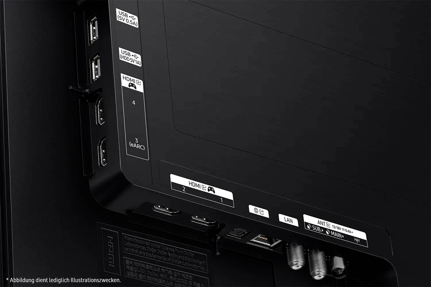 Rückseite eines Fernsehers mit mehreren HDMI-Anschlüssen, USB-Ports und LAN-Eingang, geeignet für verschiedene externe Geräte.