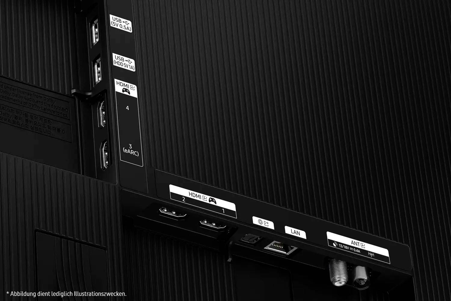 Rückseite eines Fernsehers: Anschlüsse für HDMI, USB, LAN, Antenne. USB 5V 0.5A, HDMI 1, HDMI 2 (eARC), HDMI 3, HDMI 4, LAN, ANT.