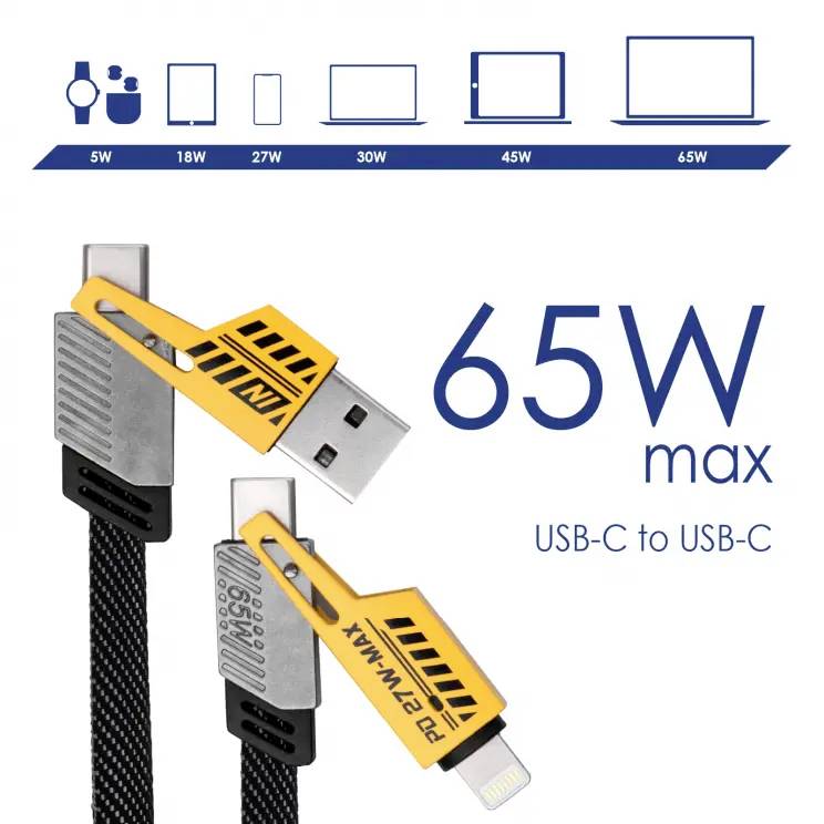 USB-C-zu-USB-C-Kabel und Adapter mit 65W-Beschriftung. Zeigt Leistungen von 5W bis 65W. Geeignet für verschiedene Geräte.