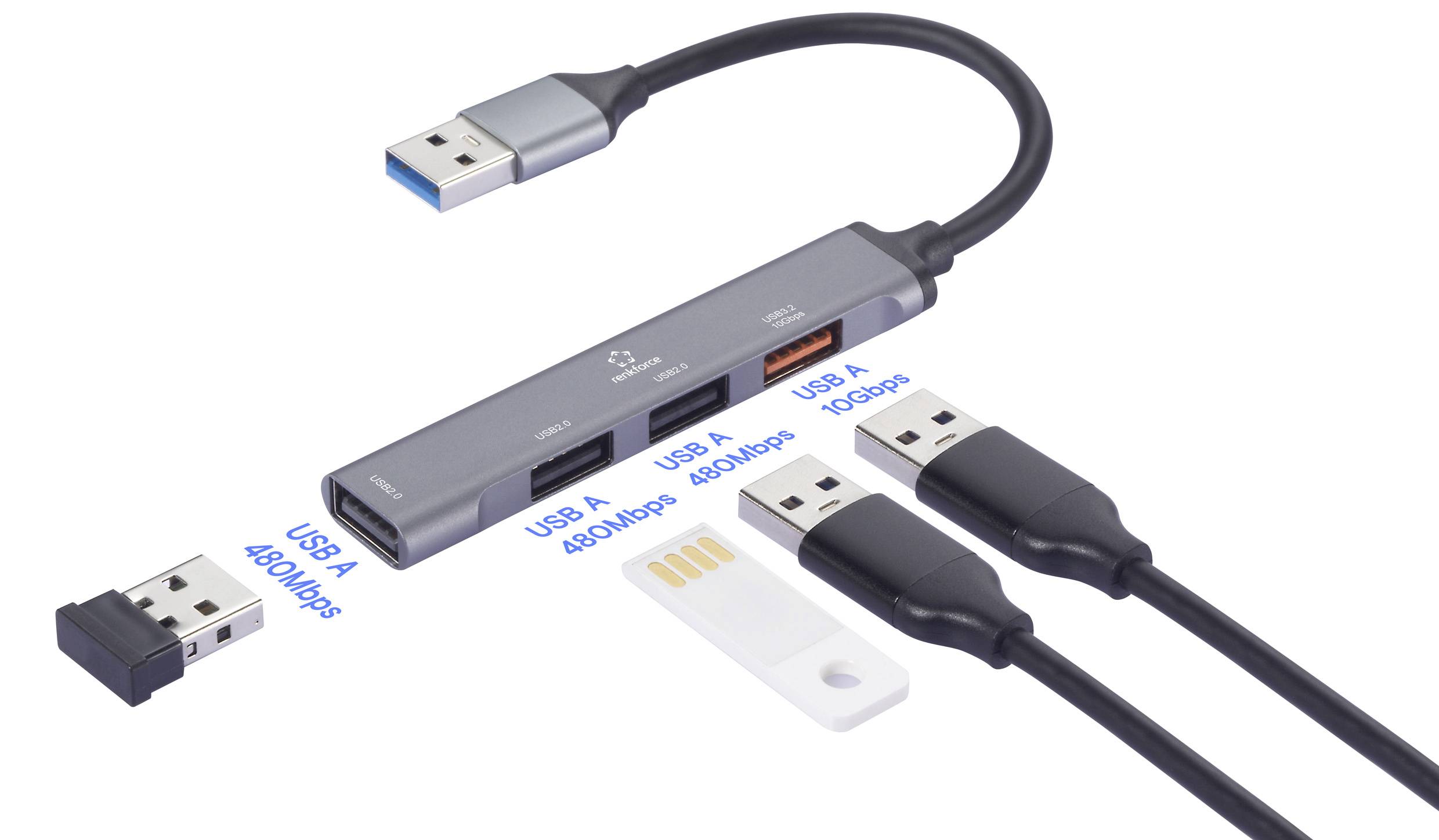 Ein USB-Hub mit vier Anschlüssen: ein USB-A-Anschluss mit der Bezeichnung „480 Mbps
