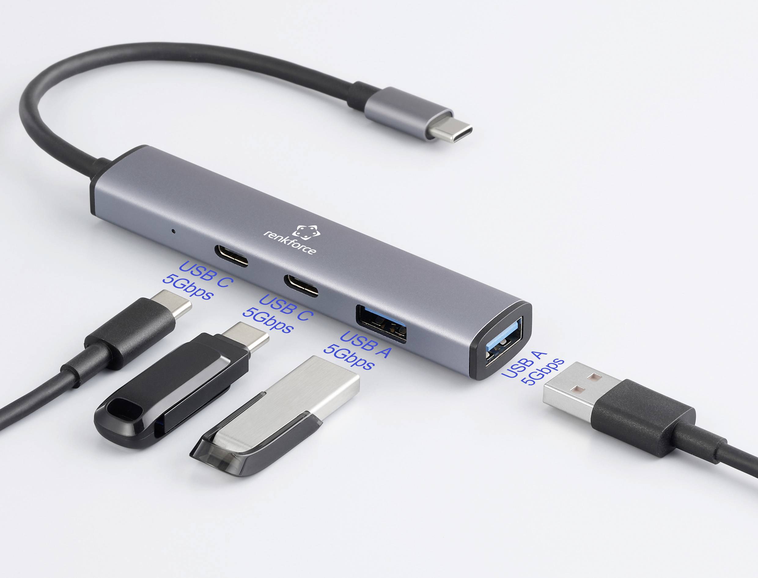 USB-C Hub mit vier Anschlüssen, darunter USB-C und USB-A, jeweils mit der Bezeichnung „5 Gbps