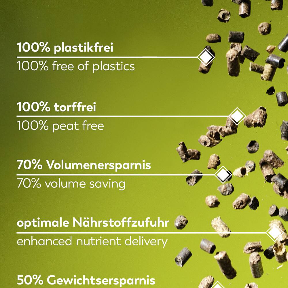 '100% plastikfrei', '100% torffrei', '70% Volumenersparnis', 'optimale Nährstoffzufuhr', '50% Gewichtsersparnis'; Erde und Pflanzenreste auf grünem Hintergrund.