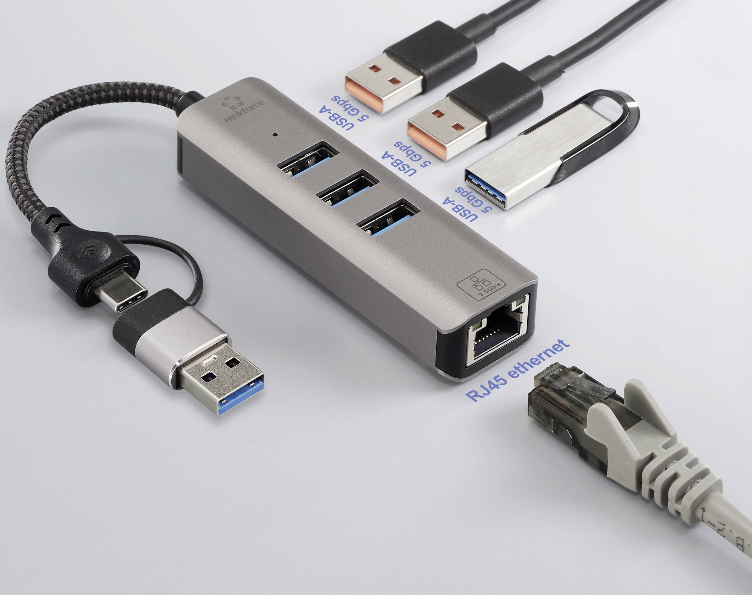 Ein USB-Adapter mit drei USB-3.0-Anschlüssen, einem RJ45-Ethernet-Anschluss und einem geflochtenen Kabel. Angeschlossene USB-Kabel und ein Ethernet-Kabel sind abgebildet.