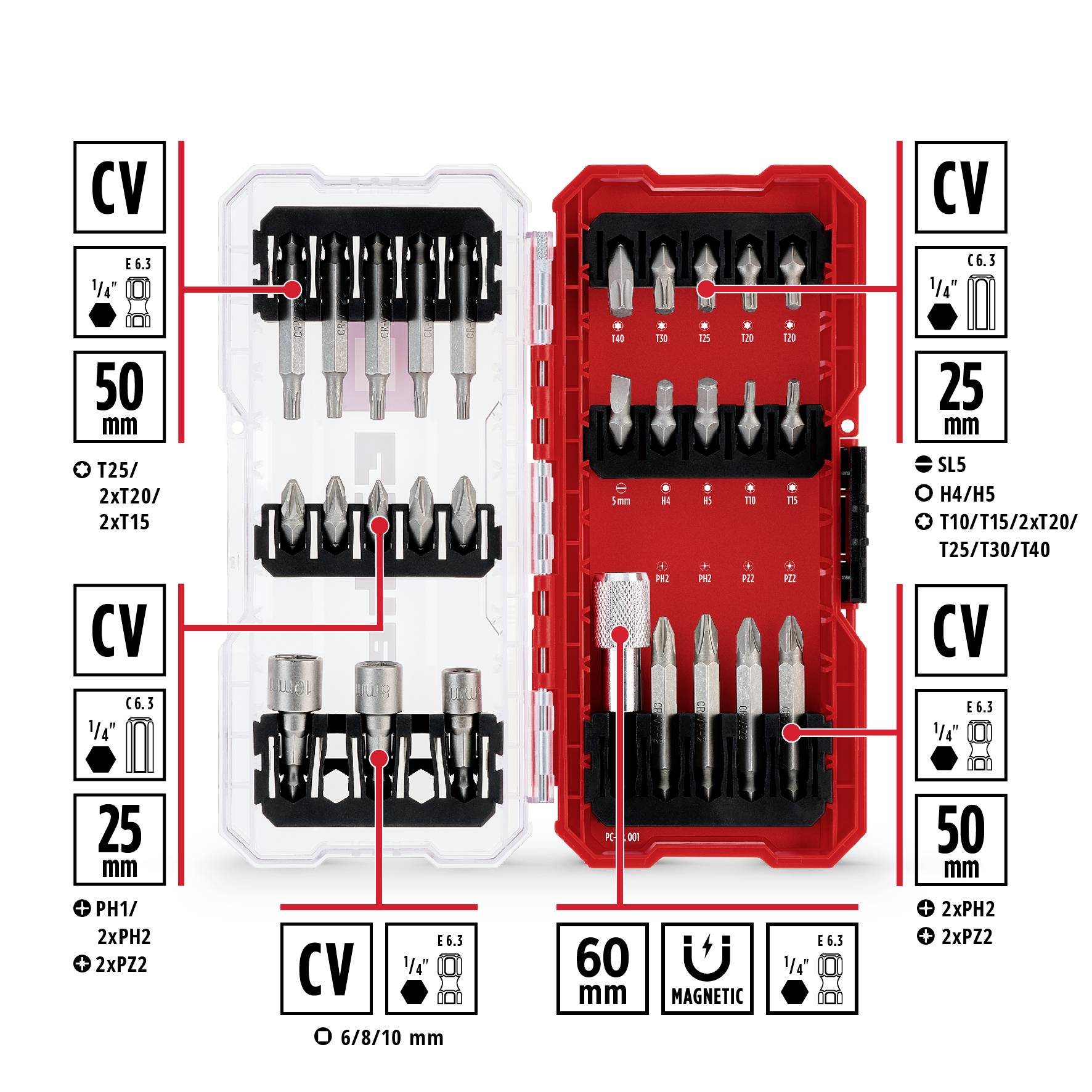 Bild eines Schraubendreher-Bit-Sets in einem rot-schwarzen Etui. Enthält verschiedene Bits je nach Größe und Anwendungszweck.