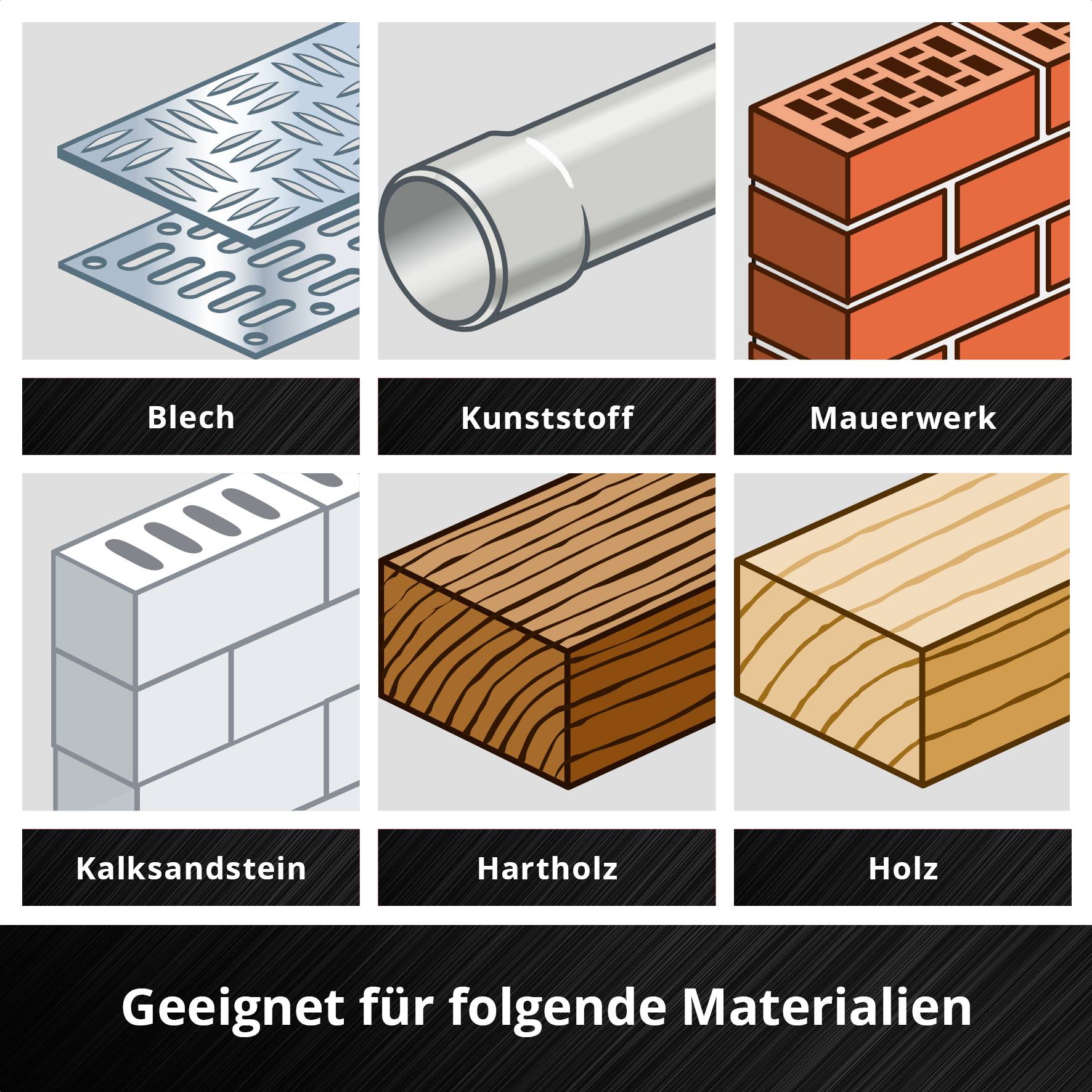 Sechs Materialdarstellungen: Blech, Kunststoff, Mauerwerk, Kalksandstein, Kunstholz, Holz. Geeignet für folgende Materialien.