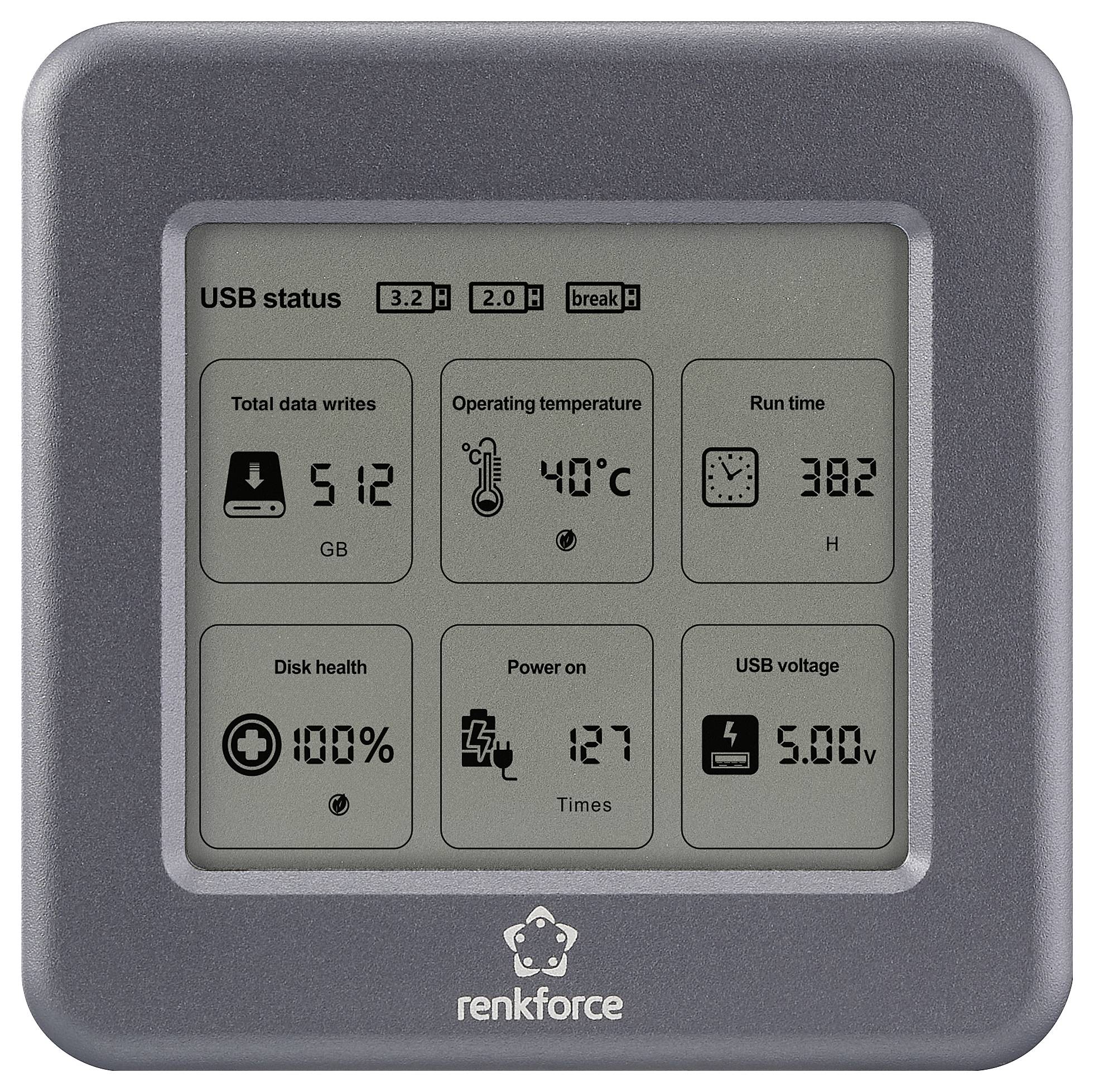 Eine digitale Anzeige zeigt den USB-Status mit einer Speicherkapazität von 512 GB, Betriebstemperatur 40°C, Laufzeit 382 Stunden, Festplattengesundheit 100%, Einschaltungen 127 Mal und USB-Spannung 5,00 V.
