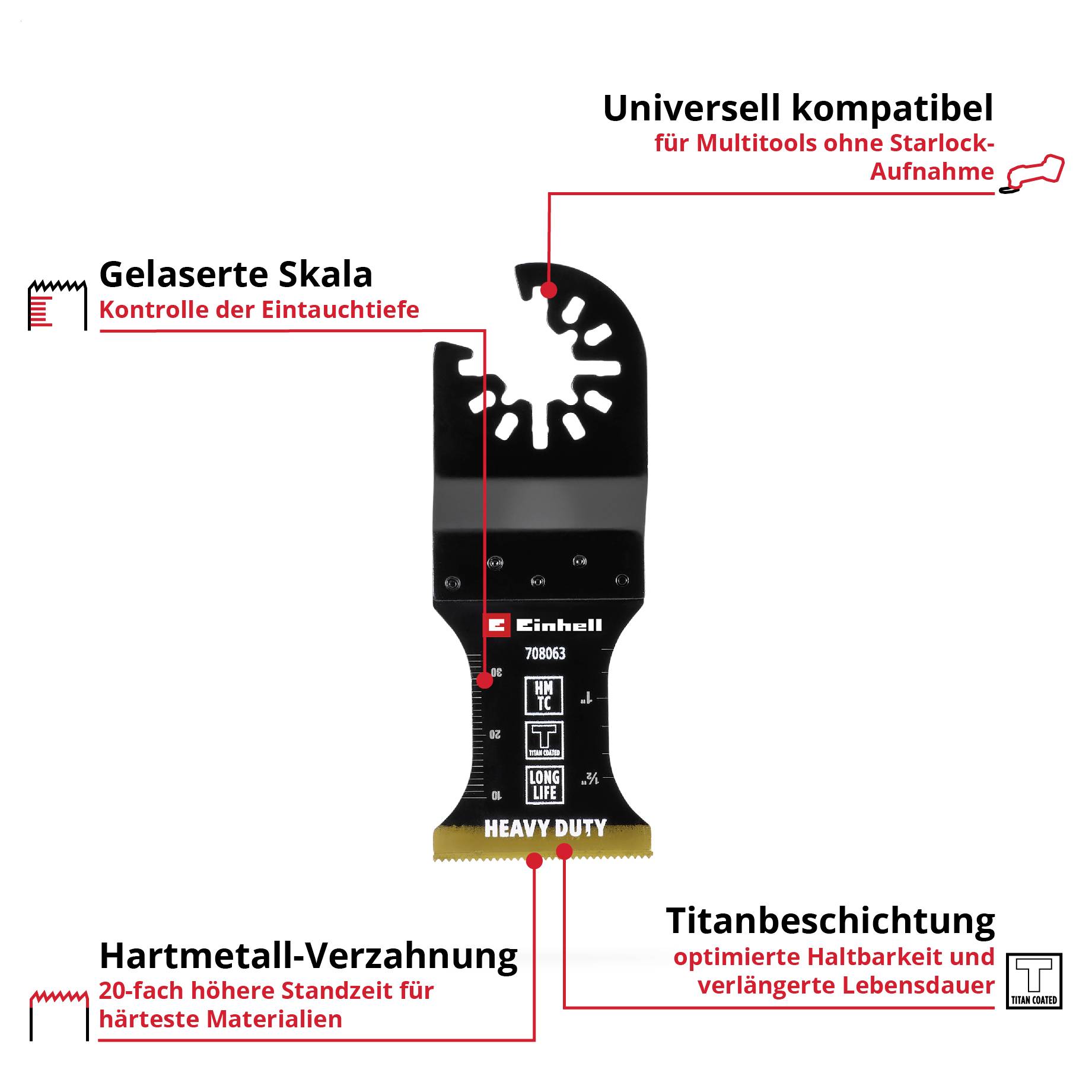 Multifunktionswerkzeugblatt mit Hartmetallverzahnung und Titanbeschichtung. Geeignet für Multitools ohne Starlock, mit gelaserter Skala.