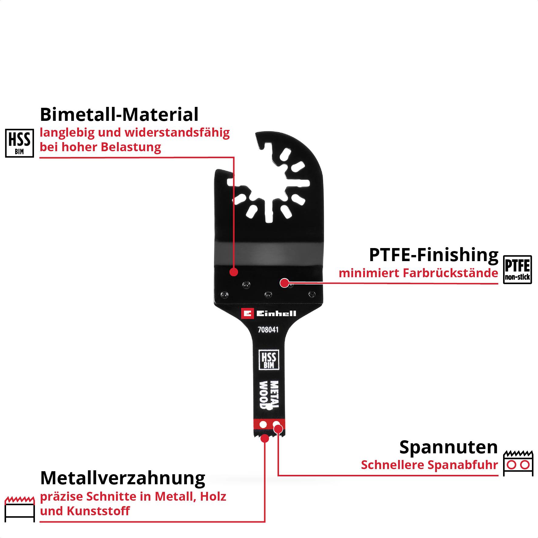 Einhell Sägeblatt: Bimetall, HSS-Verzahnung für Metall, Holz, Kunststoff. PTFE-Finish reduziert Farbhaftung, Spannnuten für sicheren Halt.